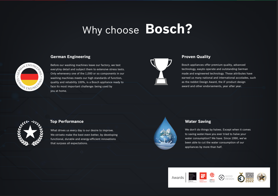 Yatzar Asset |BOSCH